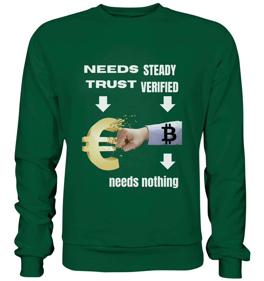 Needs TRUST / Needs NOTHING - Basic Sweatshirt