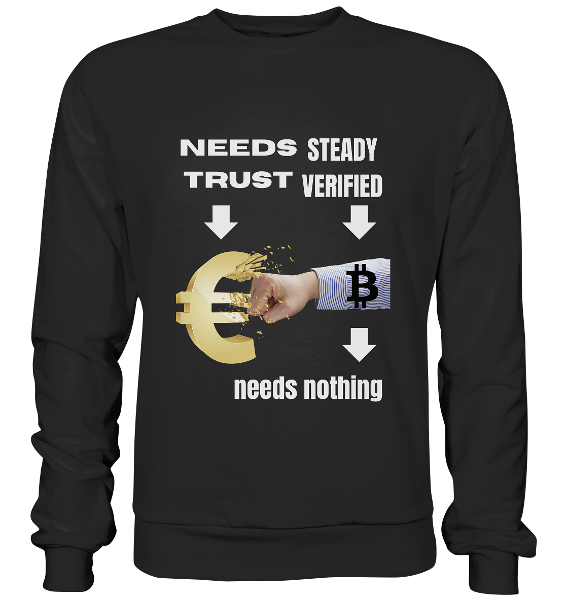 Needs TRUST / Needs NOTHING - Basic Sweatshirt