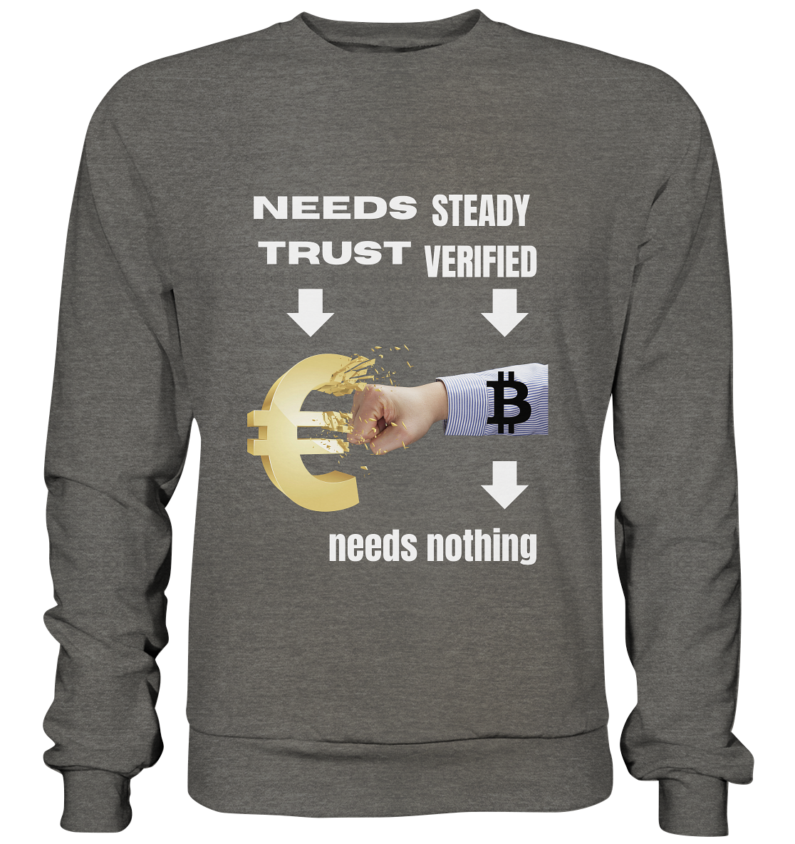 Needs TRUST / Needs NOTHING - Basic Sweatshirt